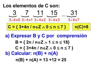 Los elementos de C son: C = { 3+4n / n  Z    0    n    7 } a) Expresar B y C por  comprensión B = { 2n / n  Z    1    n    18} C = { 3+4n / n  Z    0    n    7 } b) Calcular: n(B) + n(A) n(C)=8 n(B) + n(A) = 13 +12 = 25 ... 
