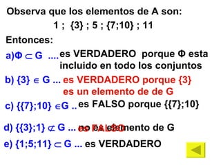 Observa que los elementos de A son: 1 ;  {3} ; 5 ; {7;10} ; 11 es   VERDADERO Entonces: es VERDADERO  porque  Φ  esta incluido en todo los conjuntos  es VERDADERO porque {3} es un elemento de de G es FALSO porque {{7};10}  no es elemento de G  es FALSO  a) Φ     G  .... b) {3}    G ... c) {{7};10}   G .. d) {{3};1}    G ... e) {1;5;11}    G ... 