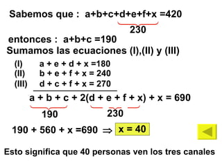 (I)  a + e + d + x =180 (II)  b + e + f + x = 240 (III)  d + c + f + x = 270 Sumamos las ecuaciones (I),(II) y (III) Sabemos que :  a+b+c+d+e+f+x =420  230 entonces :  a+b+c =190 a + b + c + 2(d + e + f + x) + x = 690   190 230 190 + 560 + x =690  x = 40 Esto significa que 40 personas ven los tres canales 