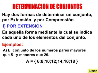 DETERMINACION DE CONJUNTOS I) POR EXTENSIÓN Hay dos formas de determinar un conjunto, por Extensión  y por Comprensión Es aquella forma mediante la cual se indica cada uno de los elementos del conjunto. Ejemplos: A) El conjunto de los números pares mayores que 5  y menores que 20. A = { 6;8;10;12;14;16;18 } INDICE 