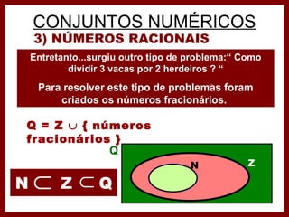 CONJUNTOS NUMÉRICOS Entretanto...surgiu outro tipo de problema:“ Como dividir 3 vacas por 2 herdeiros ? “ Para resolver este tipo de problemas foram criados os números fracionários.  3) NÚMEROS RACIONAIS Q = Z    { números fracionários } N Z Q N  Z  Q 