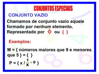 CONJUNTOS ESPECIAIS CONJUNTO VAZIO Chamamos de conjunto vazio aquele formado por nenhum elemento. Representado por  ou  {  } Exemplos: M = { números maiores que 9 e menores que 5 } = {  } P = { x /  } 