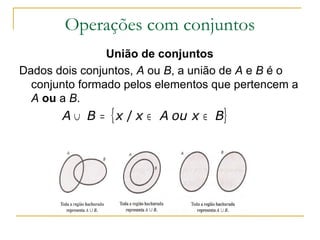 Operações com conjuntos
                União de conjuntos
Dados dois conjuntos, A ou B, a união de A e B é o
  conjunto formado pelos elementos que pertencem a
  A ou a B.
       A ∪ B = { x / x ∈ A ou x ∈ B}
 