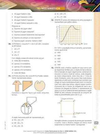 4.	 50 jogam futebol e vôlei;                                     d)	 N – (M ∪ P)
                    5.	 80 jogam basquete e vôlei;                                    e)	 N ∪ (P ∩ M)
                    6.	 60 jogam futebol e basquete;                             12.	 (ENEM) O número de indivíduos de certa população é
                                                                                      representado pelo gráfico abaixo.
                    7.	 30 jogam futebol, basquete e vôlei.
                    Pergunta-se




                                                                                         Número de indivíduos (x 1000)
                                                                                                                         10
                    a)	 Quantos não jogam vôlei?                                                                         9
                                                                                                                         8
                    b)	 Quantos só jogam basquete?                                                                       7
                                                                                                                         6
                    c)	 Quantos praticam exatamente dois esportes?
                                                                                                                         5
                    d)	 Quantos só praticam um dos esportes?                                                             4
                                                                                                                         3
                    e)	 Quantos jogam, somente, futebol e vôlei?                                                         2
                                                                                                                         1
               10.	 (UFF) Dado o conjunto P = {{0}, 0, ∅, {∅}}, considere                                                     1940   1950   1960   1970   1980   1990
                                                                                                                                                                        t (anos)
                    as afirmativas:
                                                                                      Em 1975, a população tinha um tamanho, aproximada-
                    I.	 {0} ∈ P
                                                                                      mente, igual ao de:
                    II.	 {0} ⊂ P                                                      a)	 1960
                    III.	 ∅ ∈ P                                                       b)	 1963
                    Com relação a essas afirmativas conclui-se que:                   c)	 1967
                    a)	 todas são verdadeiras.
                                                                                      d)	 1970
                    b)	 apenas a I é verdadeira.
                                                                                      e)	 1980
                    c)	 apenas a II é verdadeira.
                                                                                 13.	 (ENEM) José e Antônio viajarão em seus carros com
                    d)	 apenas a III é verdadeira.                                    as respectivas famílias para a cidade de Serra Branca.
                                                                                      Com a intenção de seguir viagem juntos, combinam um
                    e)	 todas são falsas.
                                                                                      encontro no marco inicial da rodovia, onde chegarão,
               11.	 (UFF) Os conjuntos não-vazios M, N e P estão, isolada-            de modo independente, entre meio-dia e 1 hora da
                    mente, representados abaixo.                                      tarde. Entretanto, como não querem ficar muito tempo
                                                                                      esperando um pelo outro, combinam que o primeiro que
                         M                      N                                     chegar ao marco inicial esperará pelo outro, no máximo,
                                                           P
                                                                                      meia hora; após esse tempo, seguirá viagem sozinho.
                                                                                      Chamando de x o horário de chegada de José e de y
                                                                                      o horário de chegada de Antônio, e representando os
                                                                                      pares (x; y) em um sistema de eixos cartesianos, a região
                    Considere a seguinte figura que esses conjuntos                   OPQR ao lado indicada corresponde ao conjunto de
                    formam.                                                           todas as possibilidades para o par (x; y):




                    A região hachurada pode ser representada por:
                    a)	 M ∪ (N ∩ P)                                                   Na região indicada, o conjunto de pontos que representa
EM_V_MAT_003




                    b)	 M – (N ∪ P)                                                   o evento “José e Antônio chegam ao marco inicial
                                                                                      exatamente no mesmo horário” corresponde:
                    c)	 M ∪ (N – P)

                                      Esse material é parte integrante do Aulas Particulares on-line do IESDE BRASIL S/A,
                                                                                                                                                                                   15
                                                      mais informações www.aulasparticularesiesde.com.br
 