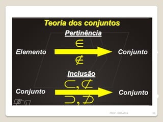 Elemento Conjunto
Conjunto Conjunto
PROF. ROSÂNIA 20
 