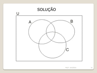 PROF. ROSÂNIA 36
SOLUÇÃO
 