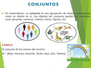 Conjuntos para nivel inicial Prmaria PPT