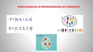 Conjuntos para niños de tercero de primaria