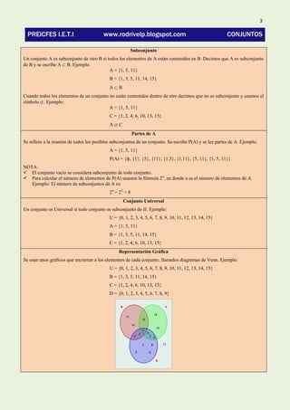 3
PREICFES I.E.T.I www.rodrivelp.blogspot.com CONJUNTOS
Subconjunto
Un conjunto A es subconjunto de otro B si todos los elementos de A están contenidos en B. Decimos que A es subconjunto
de B y se escribe A  B. Ejemplo.
A = {1, 5, 11}
B = {1, 3, 5, 11, 14, 15}
A  B
Cuando todos los elementos de un conjunto no están contenidos dentro de otro decimos que no es subconjunto y usamos el
símbolo . Ejemplo:
A = {1, 5, 11}
C = {1, 2, 4, 6, 10, 13, 15}
A  C
Partes de A
Se refiere a la reunión de todos los posibles subconjuntos de un conjunto. Se escribe P(A) y se lee partes de A. Ejemplo:
A = {1, 5, 11}
P(A) = {ф, {1}, {5}, {11}, {1,5}, {1,11}, {5, 11}, {1, 5, 11}}
NOTA:
 El conjunto vacío se considera subconjunto de todo conjunto.
 Para calcular el número de elementos de P(A) usamos la fórmula 2n, en donde n es el número de elementos de A.
Ejemplo: El número de subconjuntos de A es:
2n = 23 = 8
Conjunto Universal
Un conjunto es Universal si todo conjunto es subconjunto de él. Ejemplo:
U = {0, 1, 2, 3, 4, 5, 6, 7, 8, 9, 10, 11, 12, 13, 14, 15}
A = {1, 5, 11}
B = {1, 3, 5, 11, 14, 15}
C = {1, 2, 4, 6, 10, 13, 15}
Representación Gráfica
Se usan unos gráficos que encierran a los elementos de cada conjunto,llamados diagramas de Venn. Ejemplo:
U = {0, 1, 2, 3, 4, 5, 6, 7, 8, 9, 10, 11, 12, 13, 14, 15}
B = {1, 3, 5, 11, 14, 15}
C = {1, 2, 4, 6, 10, 13, 15}
D = {0, 1, 2, 3, 4, 5, 6, 7, 8, 9}
 