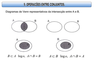 Diagramas de Venn representativos da intersecção entre A e B.
ABAoBA =∩⊂ ,logBBAoAB =∩⊂ ,log
 