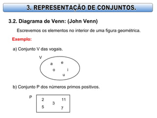 3.2. Diagrama de Venn: (John Venn)
Escrevemos os elementos no interior de uma figura geométrica.
Exemplo:
a) Conjunto V das vogais.
V
a e
io
u
b) Conjunto P dos números primos positivos.
P
2
3
7
11
5
 
