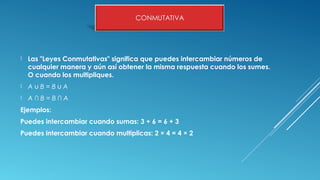  Las "Leyes Conmutativas" significa que puedes intercambiar números de
cualquier manera y aún así obtener la misma respuesta cuando los sumes.
O cuando los multipliques.
 A B = B A∪ ∪
 A ∩ B = B ∩ A
Ejemplos:
Puedes intercambiar cuando sumas: 3 + 6 = 6 + 3
Puedes intercambiar cuando multiplicas: 2 × 4 = 4 × 2
 