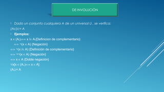  Dado un conjunto cualquiera A de un universal U , se veriﬁca:
(Ac)c= A
 Ejemplos:
x (A∈ c)c x / A⇐⇒ ∈ c{Definicion de complementario}
⇐⇒ ¬(x A) {Negación}∈
⇐⇒ ¬(x / A) {Definición de complementario}∈
⇐⇒ ¬¬(x A) {Negación}∈
⇐⇒ x A {Doble negación}∈
∀x[x (A∈ cc) x A]⇐⇒ ∈
(Ac)c= A
 