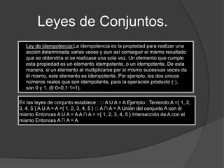 Leyes de Conjuntos.
Ley de idempotencia:La idempotencia es la propiedad para realizar una
acción determinada varias veces y aun así conseguir el mismo resultado
que se obtendría si se realizase una sola vez. Un elemento que cumple
esta propiedad es un elemento idempotente, o un idempotente. De esta
manera, si un elemento al multiplicarse por sí mismo sucesivas veces da
él mismo, este elemento es idempotente. Por ejemplo, los dos únicos
números reales que son idempotente, para la operación producto (·),
son 0 y 1. (0·0=0,1·1=1).
En las leyes de conjunto establece : A U A = A Ejemplo : Teniendo A ={ 1, 2,
3, 4, 5 } A U A = A ={ 1, 2, 3, 4, 5 } A ∩ A = A Unión del conjunto A con él
mismo Entonces A U A = A A ∩ A = ={ 1, 2, 3, 4, 5 } Intersección de A con el
mismo Entonces A ∩ A = A
 