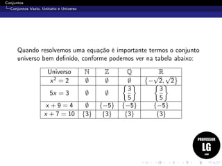 Conjuntos
Conjuntos Vazio, Unitário e Universo
Quando resolvemos uma equação é importante termos o conjunto
universo bem deﬁnido, conforme podemos ver na tabela abaixo:
Universo N Z Q R
x2 = 2 ∅ ∅ ∅ −
√
2,
√
2
5x = 3 ∅ ∅
3
5
3
5
x + 9 = 4 ∅ {−5} {−5} {−5}
x + 7 = 10 {3} {3} {3} {3}
 