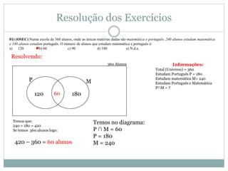Resolução dos Exercícios
01) (OSEC) Numa escola de 360 alunos, onde as únicas matérias dadas são matemática e português, 240 alunos estudam matemática
e 180 alunos estudam português. O número de alunos que estudam matemática e português é:
a) 120 b) 60 c) 90 d) 180 e) N.d.a.
Resolvendo:
Informações:
Total (Universo) = 360
Estudam Português P = 180
Estudam matemática M= 240
Estudam Português e Matemática
P∩M = ?
360 Alunos
P M
Temos que:
240 + 180 = 420
Se temos 360 alunos logo:
420 – 360 = 60 alunos
Temos no diagrama:
P ∩ M = 60
P = 180
M = 240
60120 180
 