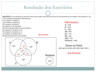 Resolução dos Exercícios
05) (GV) Em uma pesquisa de mercado foram entrevistadas várias pessoas acerca de suas preferências em relação a três produtos A, B e
C. Os resultados da pesquisa indicaram que:
210 compram o produto A.
210 compram o produto B.
250 compram o produto C.
20 compram os três produtos.
100 não compram nenhum dos três produtos.
60 compram os produtos A e B.
70 compram os produtos A e C.
50 compram os produtos B e C.
Quantas pessoas foram entrevistadas?
Informações:
A = 210
B = 210
C = 250
AB = 60
AC = 70
BC = 50
ABC = 20
Nenhum = 100
Resolvendo:
A
C
Nenhum
B
100
20
3050
40
150
120100 Temos no Total:
100+40+20+50+120+30+150+100 =
610 Pessoas
 