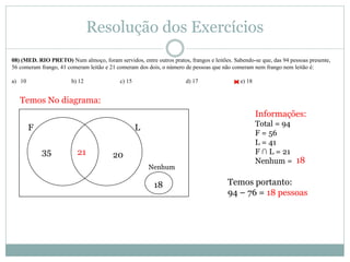 Resolução dos Exercícios
08) (MED. RIO PRETO) Num almoço, foram servidos, entre outros pratos, frangos e leitões. Sabendo-se que, das 94 pessoas presente,
56 comeram frango, 41 comeram leitão e 21 comeram dos dois, o número de pessoas que não comeram nem frango nem leitão é:
a) 10 b) 12 c) 15 d) 17 e) 18
Informações:
Total = 94
F = 56
L = 41
F ∩ L = 21
Nenhum =
Temos No diagrama:
F L
Nenhum
21 2035
Temos portanto:
94 – 76 = 18 pessoas
18
18
 