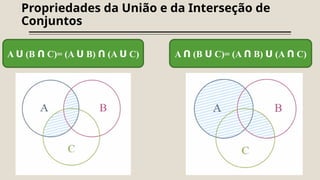 Propriedades da União e da Interseção de
Conjuntos
A ᑌ (B ᑎ C)= (A ᑌ B) ᑎ (A ᑌ C) A ᑎ (B ᑌ C)= (A ᑎ B) ᑌ (A ᑎ C)
 