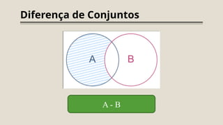 Diferença de Conjuntos
A - B
 