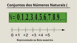 Conjuntos dos Números Naturais (
ℕ={𝟎,𝟏,𝟐,𝟑,𝟒,𝟓,𝟔,𝟕,𝟖,𝟗,…}
Representação na Reta numérica
 