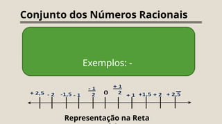 Conjunto dos Números Racionais
Exemplos: -
Representação na Reta
 