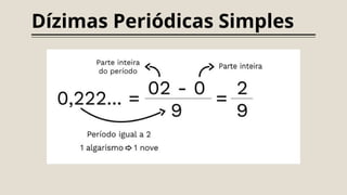 Dízimas Periódicas Simples
 