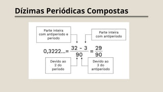 Dízimas Periódicas Compostas
 