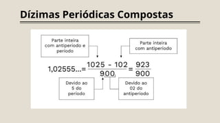 Dízimas Periódicas Compostas
 