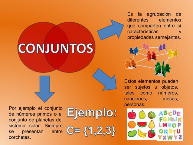 Conjuntos y desigualdad. | PPT