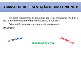 Em geral, indicaremos os conjuntos por letras maiúsculas (A, B, C, D
etc.) e os elementos por letras minúsculas (a, b, c, d etc.).
Existem três formas de se representar um conjunto:
EXEMPLOS:
FORMAS DE REPRESENTAÇÃO DE UM CONJUNTO:
DIAGRAMA DE VENN
 