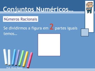 Prof. Bruno Bastos Números Racionais Se dividirmos a figura em  2  partes iguais temos… Conjuntos Numéricos… 