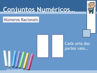 Prof. Bruno Bastos Números Racionais Cada uma das partes vale…   Conjuntos Numéricos… 