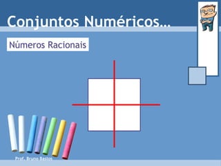 Prof. Bruno Bastos Números Racionais Conjuntos Numéricos… 
