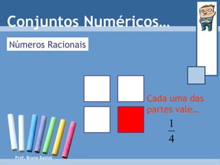 Prof. Bruno Bastos Números Racionais Cada uma das partes vale…  Conjuntos Numéricos… 