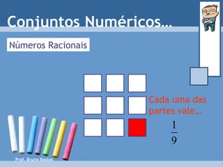 Prof. Bruno Bastos Números Racionais Cada uma das partes vale…  Conjuntos Numéricos… 