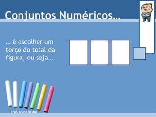 Prof. Bruno Bastos Conjuntos Numéricos… …  é escolher um terço do total da figura, ou seja… 
