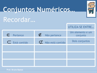 Conjuntos Numéricos… Prof. Bruno Bastos Recordar… UTILIZA-SE ENTRE… Dois conjuntos Não está contido Está contido Um elemento e um conjunto Não pertence Pertence 