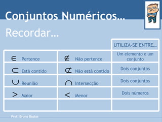 Conjuntos Numéricos… Prof. Bruno Bastos Recordar… UTILIZA-SE ENTRE… Dois números Menor Maior Dois conjuntos Intersecção Reunião Dois conjuntos Não está contido Está contido Um elemento e um conjunto Não pertence Pertence 