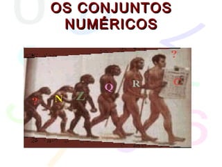 OS CONJUNTOSOS CONJUNTOS
NUMÉRICOSNUMÉRICOS
 