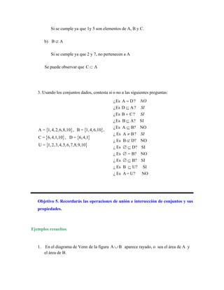 Si se cumple ya que 1y 5 son elementos de A, B y C.
b) B A
⊄
Si se cumple ya que 2 y 7, no pertenecen a A
Se puede observar que C A
⊂
3. Usando los conjuntos dados, contesta si o no a las siguientes preguntas:
{ } { }
{ } { }
{ }
A = 1,4,2,6,8,10 , B = 1,4,6,10 ,
C = 6,4,1,10 , D = 6,4,1
U = 1,2,3,4,5,6,7,8,9,10
¿Es A D?
¿Es D A?
¿Es B C?
¿Es B A? SI
¿Es A B? NO
¿ Es A B?
¿ Es B D? NO
¿ Es D? SI
¿ Es = B? NO
¿ Es B? SI
¿ Es B U? SI
¿ Es A= U? NO
=
⊆
=
⊆
⊆
≠
⊄
∅ ⊆
∅
∅ ⊆
⊆
NO
SI
SI
SI
Objetivo 5. Recordarás las operaciones de unión e intersección de conjuntos y sus
propiedades.
Ejemplos resueltos:
1. En el diagrama de Venn de la figura A B
∪ aparece rayado, o sea el área de A y
el área de B.
 