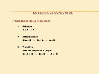 14
Propiedades de la Inclusión:
LA TEORIA DE CONJUNTOS
 