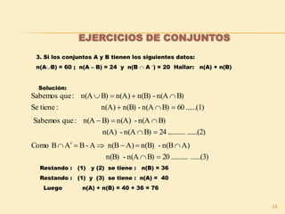 34
EJERCICIOS DE CONJUNTOS
3. Si los conjuntos A y B tienen los siguientes datos:
n(AB) = 60 ; n(A – B) = 24 y n(B  A ) = 20 Hallar: n(A) + n(B)
Solución:
......(1)60B)n(A-n(B)n(A):tieneSe
B)n(A-n(B)n(A)B)n(A:queSabemos


......(2)..........24B)n(A-n(A)
B)n(A-n(A)B)n(A:queSabemos


......(3)..........20B)n(A-n(B)
A)n(B-n(B)A)n(BA-BABComo


Restando : (1) y (2) se tiene : n(B) = 36
Restando : (1) y (3) se tiene : n(A) = 40
Luego n(A) + n(B) = 40 + 36 = 76
 