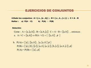 35
EJERCICIOS DE CONJUNTOS
4.Dado los conjuntos: A = { a , {a , b} } ; B = { a , b , { c } } ; C = A – B
Hallar : a) P(A  C) b) P(A)  P(B)
Solución:
        
      ,,C)P(Aba,CAa.
entonces,ba,BACcb,a,B;ba,a,A:Como
ba

        
                  
  ,aP(B)P(A)
,,,,,,,,,,,,aP(B)
,,,,,aP(A)b.






cbacbcabacb
baaba
 