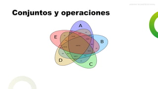 CONJUNTOS OPERACIONES Y DIAGRAMAS DE VENN | PPTX