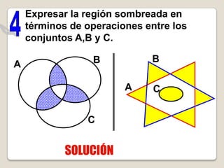 Expresar la región sombreada en
    términos de operaciones entre los
    conjuntos A,B y C.

                 B           B
A

                        A     C


                C


            SOLUCIÓN
 