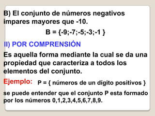 B) El conjunto de números negativos
impares mayores que -10.
             B = {-9;-7;-5;-3;-1 }
II) POR COMPRENSIÓN
Es aquella forma mediante la cual se da una
propiedad que caracteriza a todos los
elementos del conjunto.
Ejemplo: P = { números de un dígito positivos }
se puede entender que el conjunto P esta formado
por los números 0,1,2,3,4,5,6,7,8,9.
 