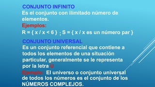 CONJUNTO INFINITO
Es el conjunto con ilimitado número de
elementos.
Ejemplos:
R = { x / x < 6 } ; S = { x / x es un número par }
CONJUNTO UNIVERSAL
Es un conjunto referencial que contiene a
todos los elementos de una situación
particular, generalmente se le representa
por la letra U
Ejemplo: El universo o conjunto universal
de todos los números es el conjunto de los
NÚMEROS COMPLEJOS.
 