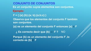 CONJUNTO DE CONJUNTOS
Es un conjunto cuyos elementos son conjuntos.
Ejemplo:
F = { {a};{b};{a; b};{a;b;c} }
Observa que los elementos del conjunto F también
son conjuntos.
{a} es un elemento del conjunto F entonces {a}   F

  ¿ Es correcto decir que {b}    F?   NO
Porque {b} es un elemento del conjunto F ,lo
correcto es {b} F
 