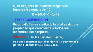 B) El conjunto de números negativos
impares mayores que -10.
             B = {-9;-7;-5;-3;-1 }
II) POR COMPRENSIÓN
Es aquella forma mediante la cual se da una
propiedad que caracteriza a todos los
elementos del conjunto.
Ejemplo: P = { los números dígitos }
se puede entender que el conjunto P esta formado
por los números 0,1,2,3,4,5,6,7,8,9.
 